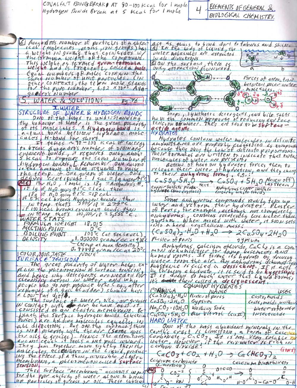 Handwritten chemistry notes on water and solutions, combining molecular diagrams, hydrates, equations, a comparison table and red ME annotations